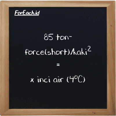 Contoh konversi ton-force(short)/kaki<sup>2</sup> ke inci air (4<sup>o</sup>C) (tf/ft<sup>2</sup> ke inH2O)